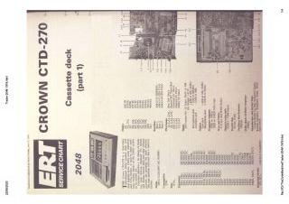 Crown-CTD 270 ;Electronics(ERT-2048)-1976.Cass preview